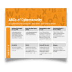 ABCs of Cybersecurity Thumbnail